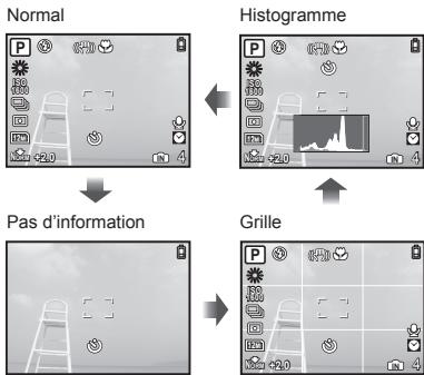 OLYMPUS MJU9000 - Appuyez sur la touche DISP. - 1