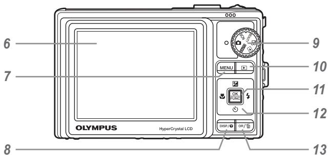OLYMPUS MJU9000 - Appareil photo - 4