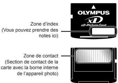 OLYMPUS MJU9000 - Utiliser une carte xD-Picture Card - 1