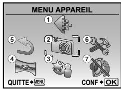 OLYMPUS MJU9000 - Menu des fonctions de prise de vue - 4
