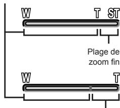 OLYMPUS MJU9000 - Prendre des photos plus grandes - 2