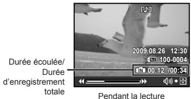 OLYMPUS MJU9000 - Opérations lors de la lecture de film - 1