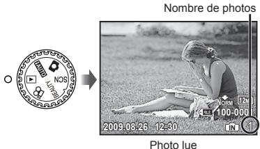 OLYMPUS MJU9000 - Reglez la molette mode sur - 1