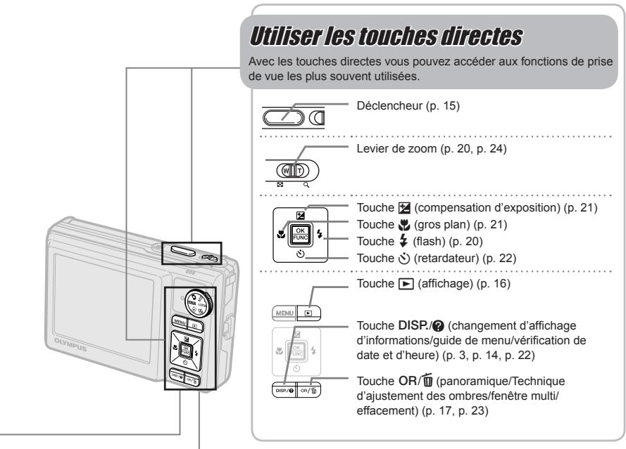 OLYMPUS MJU9000 - Appuyez sur la touche MENU pour terminer le réglage. - 1