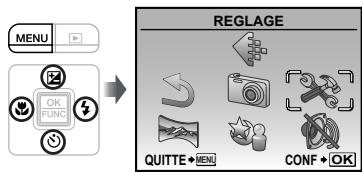 OLYMPUS MJU9000 - Changer la langue d'affichage - 1