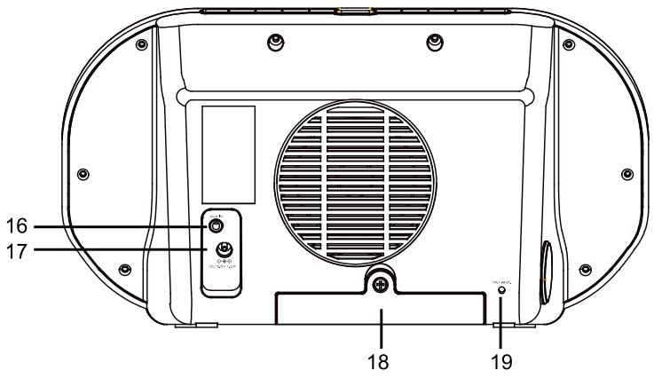 PROLINE CR9OIP - PANNEAU ARRIERE - 1