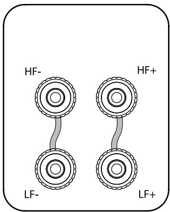 0 ACOUSTICS Concept 20 White X2 - Borniers et Connecteurs - 1