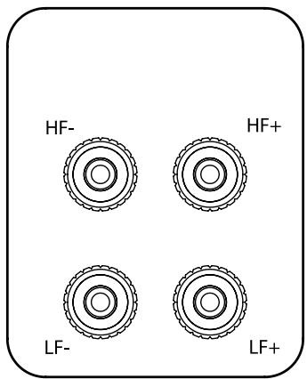 0 ACOUSTICS Concept 20 White X2 - Borniers et Connecteurs - 2