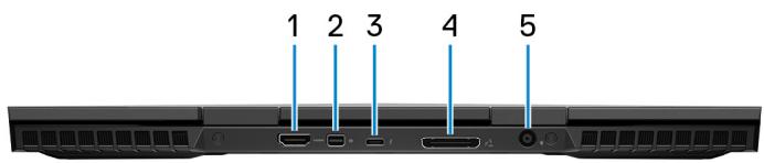 ALIENWARE M15 - Arrière - 1