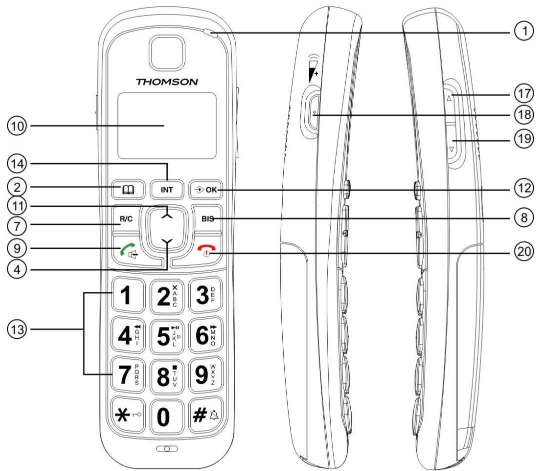 THOMSON COMBY - ▶ Touches de la base - 2