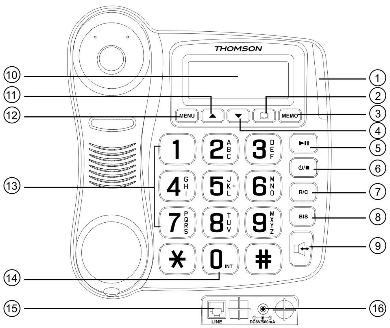 THOMSON COMBY - ▶ Touches de la base - 1