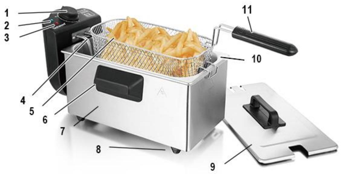 DARRYTECH WOODFRITEUSETFR-3000 - Connaitre son appareil - 1