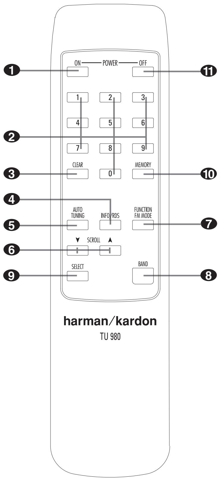 HARMAN KARDON TU980 - RISQUE DE CHOC ÉLECTRIQUE NE PAS OUVRIR - 6