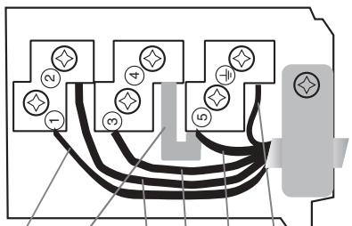 HOTPOINT KIA 641 C - Autres types de branchement - 1