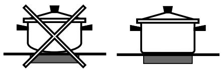 HOTPOINT KIA 641 C - Conseils d'utilisation de l'appareil - 3
