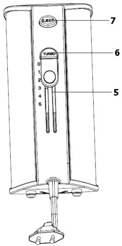 BRANDT BAT-255B - Description du batteur - 3