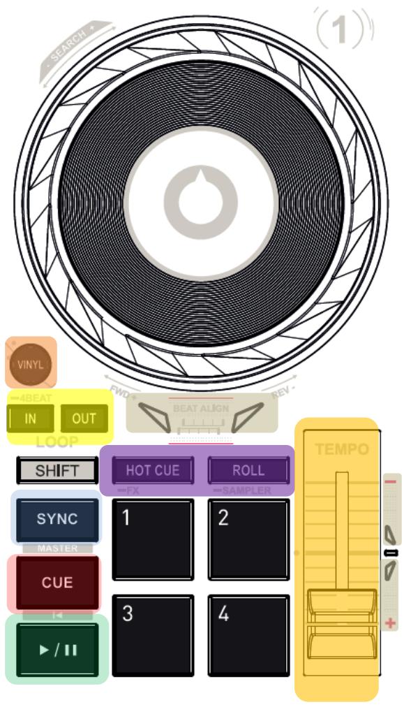 HERCULES iNPULSE 200 - LOOP - 1