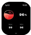 ICE-WATCH ICE SMART 2.0 BLACK - FUNÇÖES - 6
