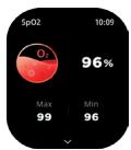 ICE-WATCH ICE SMART 2.0 BLACK - FUNCTIONS - 6