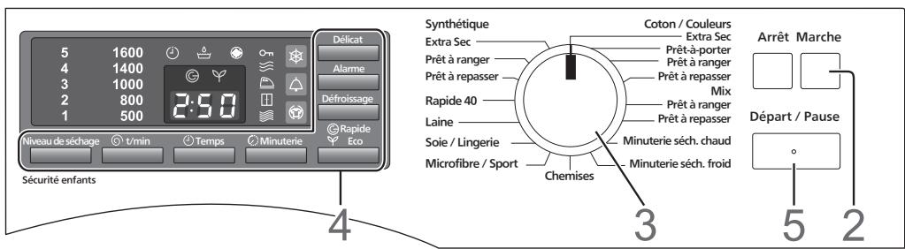 PANASONIC NH-P80G1WFRC - Réglage du séchage - 1
