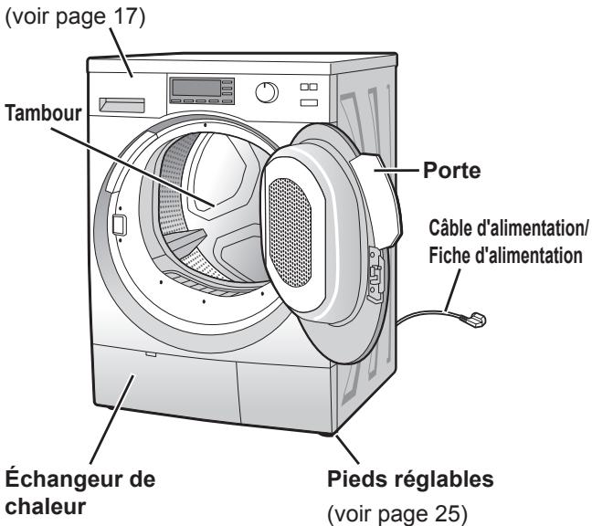 PANASONIC NH-P80G1WFRC - Votre sèche-linge - 1