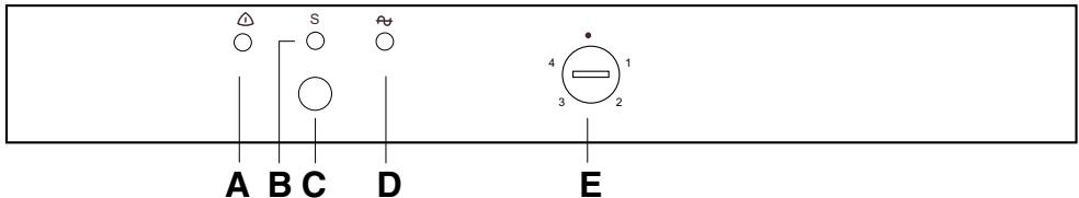 FAURE FFU 23 SN - Bandeau de commande - 1