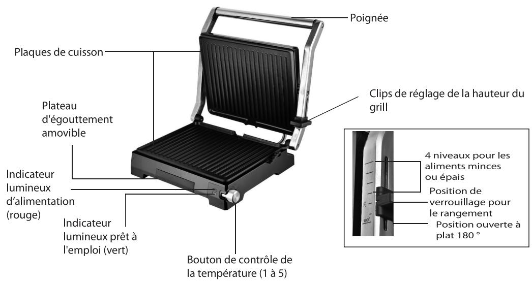 PROLINE Grille-viandeMG2000 - Consignes de sécurité - 1