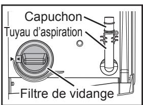 PANASONIC NA-148VG3WFR - Nettoyage du filtr devidange - 1