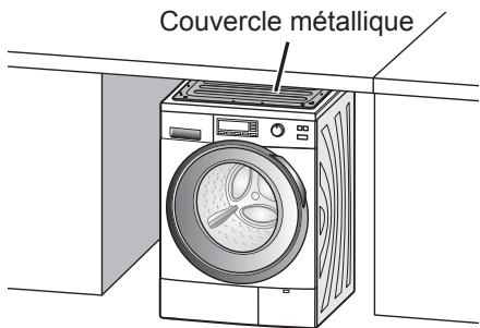 PANASONIC NA-148VG3WFR - Installation d'une machine encastrée - 1