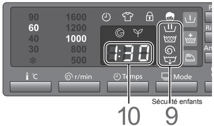 PANASONIC NA-148VG3WFR - - Lire avant utilisation - 1