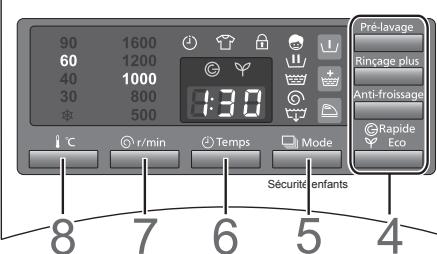 PANASONIC NA-148VG3WFR - Vérification des vêtements - 5