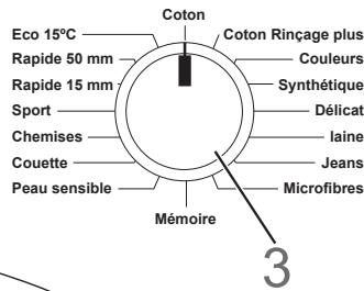 PANASONIC NA-148VG3WFR - Vérification des vêtements - 6