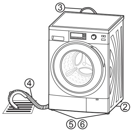 PANASONIC NA-148VG3WFR - Liste de vérification de l'installation - 1