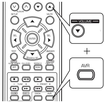 SHERWOOD RD7503 - Annulation de la fonction punch-through - 1