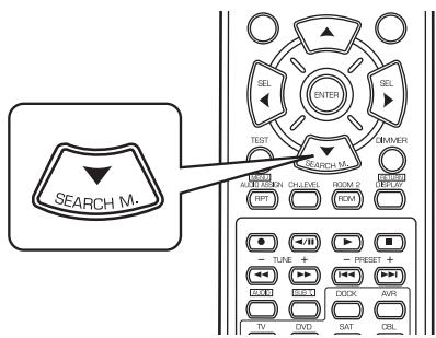 SHERWOOD RD7503 - Recherche de RDS - 1