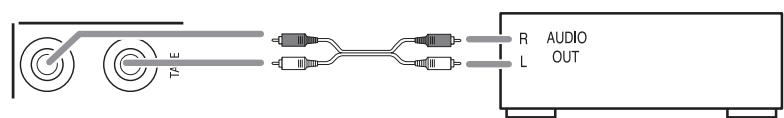 SHERWOOD RD7503 - RACCORDEMENT DE COMPOSANTS AUDIO - 1