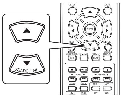 SHERWOOD RD7503 - Sélection de SPEAKER CROSSOVER - 2