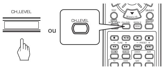 SHERWOOD RD7503 - Rappeler les niveaux de canaux mémorisés - 1