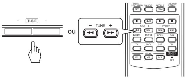 SHERWOOD RD7503 - Appuyez sur les touches TUNING Haut (+)/ Bas (-) pendant plus de 0,5 seconde. - 1