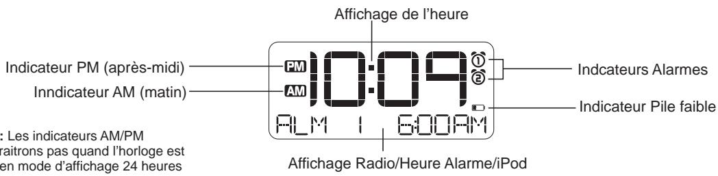 IHOME IHO_IP90_BLK - Démarrage rapide - 1