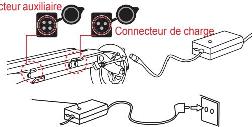 DUALT NC - 1) Recharge classique - 1