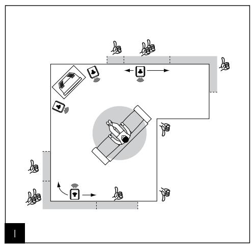 FOCAL CHORUS 836 VW NOIR/X1 - Conseils d'utilisation - 3