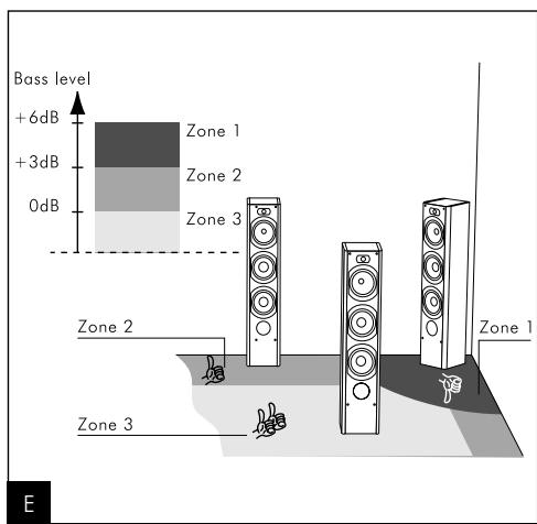 FOCAL CHORUS 836 VW NOIR/X1 - \section*{Caracteristiques} - 5