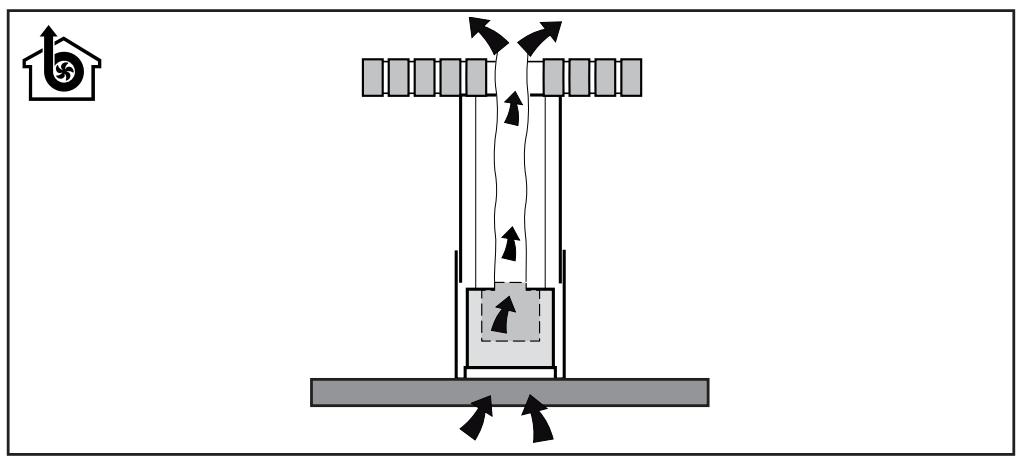 FABER HotteCOMFORTILOT90INOX - ÉCLAIRAGE - 9
