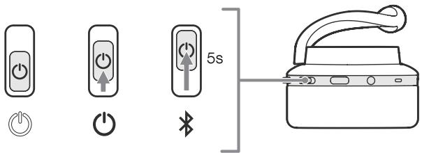 LEON PXS BLUE - Commandes du casque - 1
