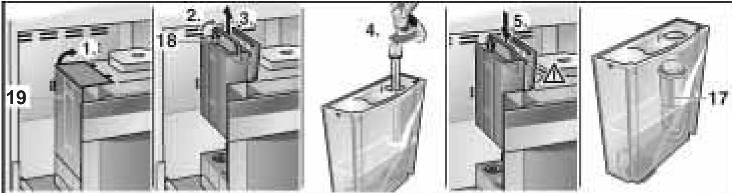 SIEMENS TK68E570 - Garantie - 2