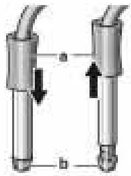 SIEMENS TK68E570 - Garantie - 9