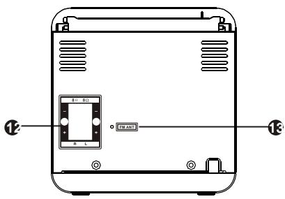 BRANDT MCB1100BT - COMMANDES - 2