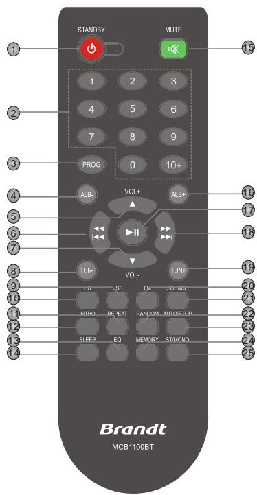 BRANDT MCB1100BT - Touches de la télécommande - 1
