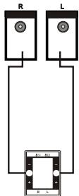 BRANDT MCB1100BT - BRANCHEMENTS - 1